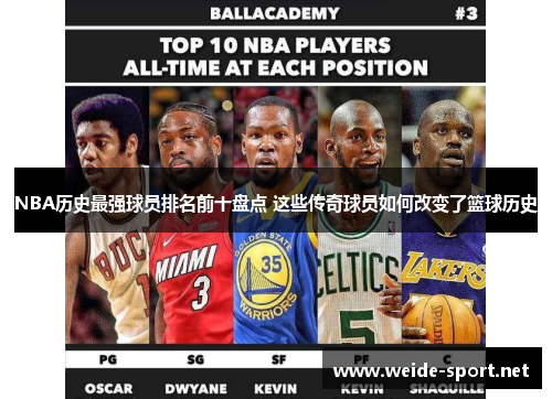 NBA历史最强球员排名前十盘点 这些传奇球员如何改变了篮球历史